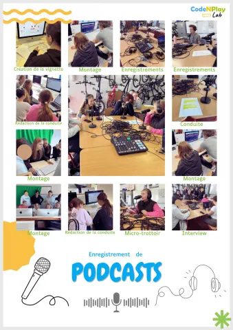 Plusieurs photos représentant les différentes étapes de la réalisation d'un podcast