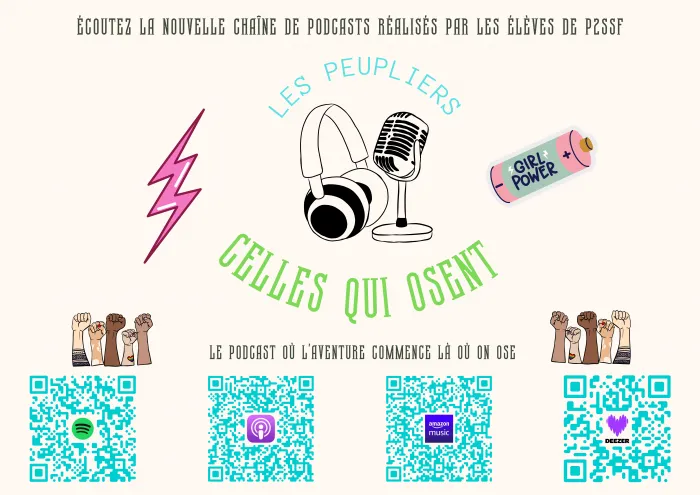 Image représentant la vignette du podcast de "Celles qui osent" avec un micro et un casque au centre et des qr codes qui renvoient vers les podcasts à écouter.